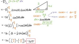 Using Greens Theorem to Evaluate a Line Integral over a Circular Path Notes 8 pg15 [upl. by Brewster]