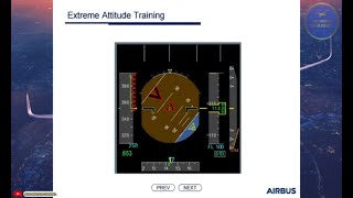 A320 Airplane Upset Prevention amp Recovery Training a320mentorchannel [upl. by Adolphus]