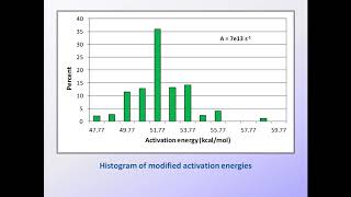 Sourcerock kinetics Two easy methods of converting A factors [upl. by Eryn]