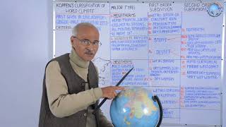 ✏️Koppens Classification of World Climate  In Hindi  By Prof SS Ojha Sir [upl. by Boonie]