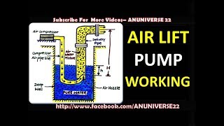 AIR LIFT PUMP WORKING  ANUNIVERSE 22 [upl. by Amie401]