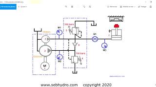 Réglage des valves de séquence de débit hydraulique soupapes HPBP [upl. by Ludba368]