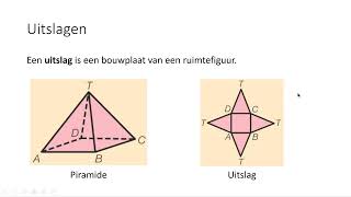 Uitslagen 4 VMBOKGT [upl. by Labaw]