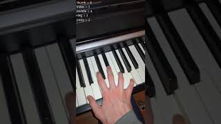 23456 Polyrhythm on Piano but i kinda fail [upl. by Chesna]