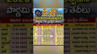 Arunachalam 2025 Giri prdakshna dates  you tube shorts [upl. by Ranita930]