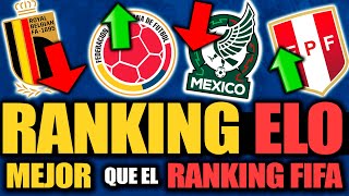 RANKING FIFA MEJORADO Colombia ENTRA al TOP 10 CHAU México y Bélgica Ecuador TOP 15 y Perú SUBE [upl. by Winston529]