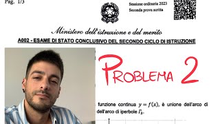 Maturità 2023  Seconda prova MATEMATICA SVOLTA  Problema 2 [upl. by Palumbo]