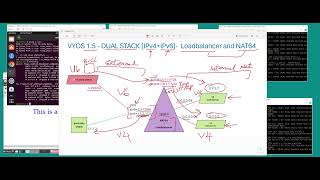 VYOS 15 NAT64  Loadbalancer together [upl. by Cyprio]