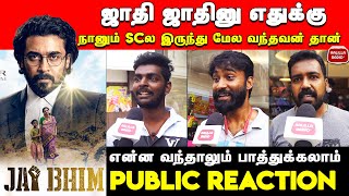 Jai Bhim Teaser Public Review  Jai Bhim Teaser Public Reaction  Jai Bheem Teaser Public Review [upl. by Chew]