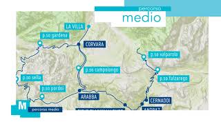 Maratona dles Dolomites  Enel  MEDIUM COURSE [upl. by Aysa]