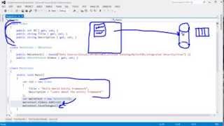 Entity Framework SQL Query Generated [upl. by Rech]