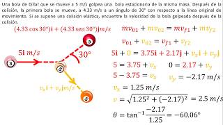 Física  Colisiones en dos dimensiones  Ejemplo 4 [upl. by Gnav]