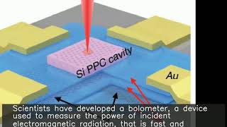 Fast sensitive roomtemperature graphene bolometer created [upl. by Shayla688]