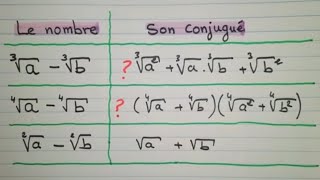 Le nombre et son conjugué  fonction racine nième 2BAC [upl. by Coney461]