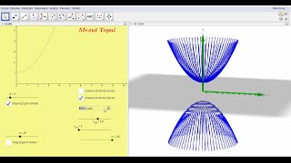 GeoGebra Dersleri Türkçe  Koni Küre Elipsoid Paraboloid Hiperboloid Torus Mesut Topal [upl. by Yettie573]