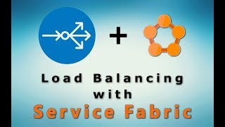 0035  Network Load Balancer with Service Fabric tutorial [upl. by Oiramaj]