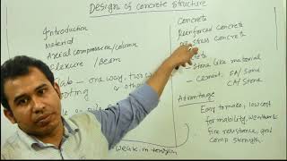 Design of Concrete Structure Bangla  Lecture 1 Introduction amp Basic [upl. by Yevad]