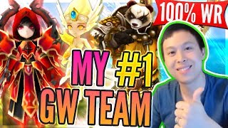 Velajuel Is Even MORE OP  Team Explanation amp Rune Showcase  Summoners War [upl. by Aloysia53]