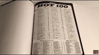 🔥🔥🔥🪲🔥🎶🎸🥁🎤📖 Hits Beatles 60 Years Ago Billboard Hot 100 Music Chart Hit Songs June 20th 1964 List🐞 [upl. by Hassin]