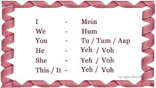 Learn Hindi through English  Simple Words [upl. by Pournaras]