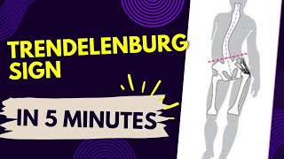 Trendelenburg sign  Abductor mechanism  In FIVE minutes [upl. by True]