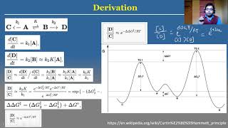 Stereochemistry L 26  Curtin Hammett Principle  Noyori Asymmetric Hydrogenation [upl. by Xaviera918]