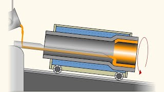 Schleudergießen Fertigungstechnik im Online Fernstudiengang Wirtschaftsingenieurwesen [upl. by Leibman]