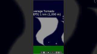 Tornado Size Comparison sizecomparison shorts short [upl. by Parrie32]