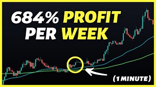 The Best 1 Minute Scalping Trading Strategy Ever Full Tutorial  82 Real Win Rate [upl. by Nnylrats]