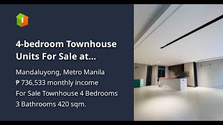 4bedroom Townhouse Units For Sale at Gomezville Townhouse in Mandaluyong Metro Manila [upl. by Melantha958]