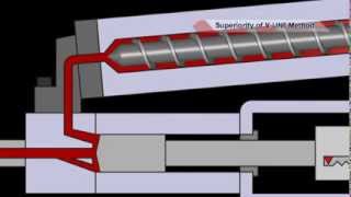 Sodick Two Stage Plunger Injection System  VLINE Injection [upl. by Cal]