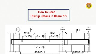 Stirrups details in Beam  Str Drawing reading blueprintdrawingcivilengineeringvimutticoe [upl. by Kolb235]