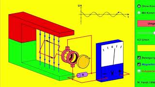 Wechselstromgenerator  Physik Klasse 9 [upl. by Seleta738]