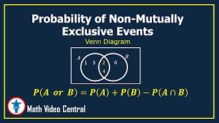 Probability of Non Mutually Exclusive Events  Math Video Central [upl. by Aurore439]