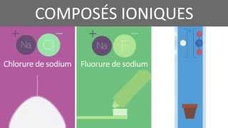 Propriétés des composés ioniques  FuseSchool  Unisciel [upl. by Neffirg]