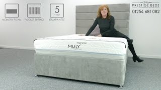 Mlily Inspiration Mattress Review [upl. by Dolloff179]