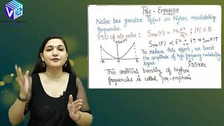 Pre Emphasis I  Lec 16 । Noise Analysis Communication System । NET ESE GATE [upl. by Ylrebmit318]