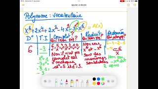 Polynômes vocabulaire exercices [upl. by Htennaj]