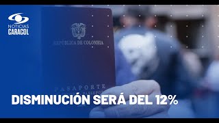 Canciller Luis Gilberto Murillo anuncia cambios en costo del pasaporte “Un precio justo” [upl. by Enelad350]