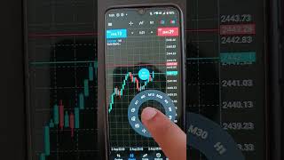 How to Add Candle Countdown Timer in Metatrader 5 Mobile App metatrader mt5 forextrading [upl. by Nutsud]