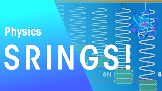 Springs  Forces amp Motion  Physics  FuseSchool [upl. by Longtin]