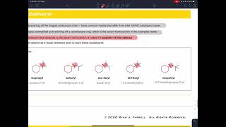 IUPAC Nomenclature 8 Common Name Alkyl Groups to Know – Isopropyl Isobutyl TertButyl [upl. by Neemsaj]