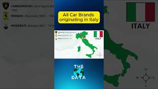 All Car Brands originating in Italy carbrands [upl. by Yhtamit]