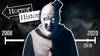 Terrifier The History of Art the Clown  Horror History [upl. by Adaliah]