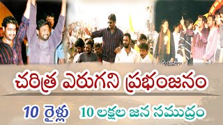 Interesting Facts About Andhrawala Audio Function  Jr NTR  Power Of Movie Lover [upl. by Aikas]