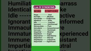 list of Synonyms words  part6 [upl. by Sacci]