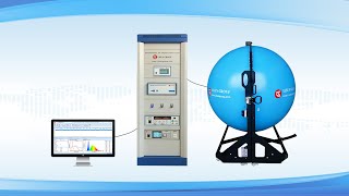 What does an integrating sphere do  LISUN [upl. by Edgell]