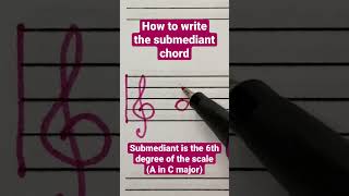 What is a submediant How to write the submediant chord chords musictheory [upl. by Yelkreb242]