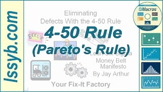 450 Rule Paretos Rule [upl. by Amor767]