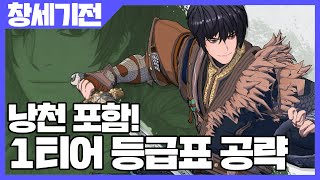 창세기전 모바일 낭천 포함 1티어 등급표 공략 사키엘TV [upl. by Lenard]